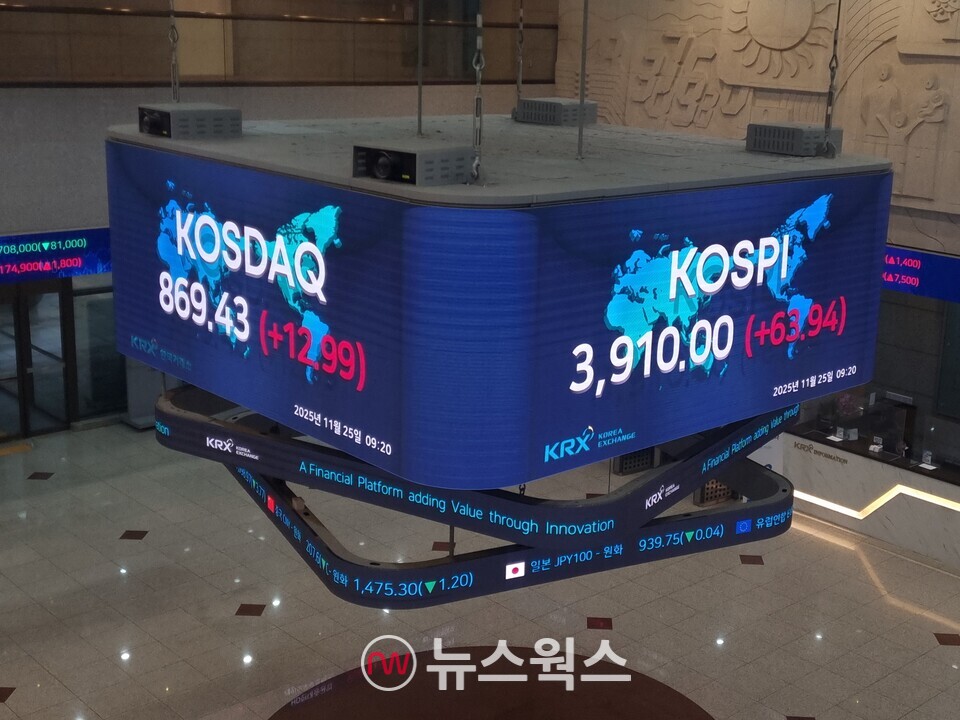 25일 장중 기준 한국거래소 전광판. (사진=김아현 기자)