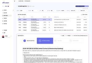 클라이원트, AI 입찰 솔루션 '클라이원트 2.0' 출시...사전 영업·파트너... - 뉴스 썸네일 이미지