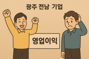 [호남기업 3분기①] '천장과 바닥' 영업이익률 400% 격차...지역경제 불... - 뉴스 썸네일 이미지