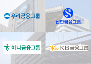 [이사회 대해부④] 금융경영진 견제 상실...지배구조 개혁 '주주 이사' 역... - 뉴스 썸네일 이미지