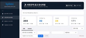 RAPA, 영상·음향장비 조달 모니터링 시스템 구축...바이브 코딩으로 '개... - 뉴스 썸네일 이미지