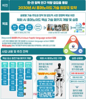 과기부,