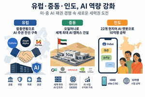 [월드IT뷰] 유럽·중동·인도, 미·중 AI 패권 틈새서 자국 역량 강화 '잰... - 뉴스 썸네일 이미지