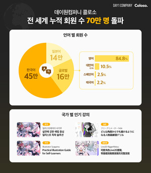 [#에듀픽] 노단기 '공인노무사 2차 설명회'·휴넷 '임원 구독제'·위버스... - 뉴스 썸네일 이미지