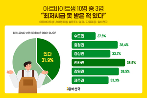 [#IT라운지] 딥브레인 'AI 리포터'·SDT '테크파이오니어 선정'·류승룡 ... - 뉴스 썸네일 이미지