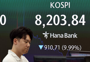 코스피, 8% 급락에 '또' 서킷브레이커…3일 만에 재발동